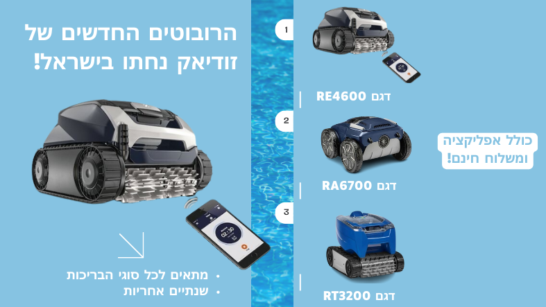 רובוטים זודיאק